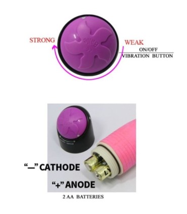 BAILE - COLORFUL SEX VIBRADOR REALÍSTICO ROSA 23 CM