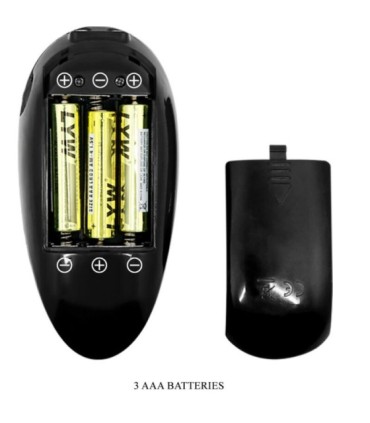 CRAZY BULL - VAGINA Y ANO REALÍSTICOS DOBLE VIBRACIÓN