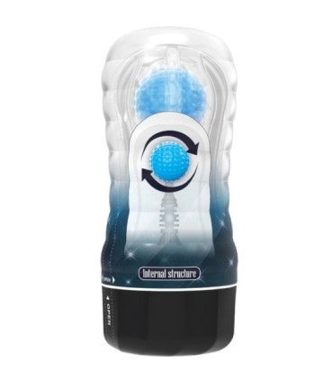 PRETTY LOVE - PLANET FUNDA MASTURBADORA AZUL