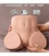 XISE - ETHEL THRUSTING MASTURBADOR VAGINA REALÍSTICO CON VIBRACIÓN MULTIPOSICIÓN