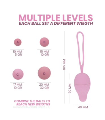 INTIMICHIC - PELVIS HEALTH I 2.0 REHABILITACION PELVICA