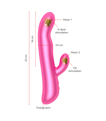 ONINDER - OSLO VIBRACIÓN Y ROTACIÓN ROSA - APLICACIÓN GRATUITA