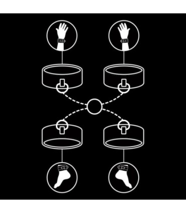 FETISH SUBMISSIVE - SET ESPOSAS MANOS Y TOBILLOS CON FORRO DE NEOPRENO