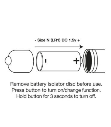 ROCKS-OFF - ASSBERRIES RASPBERRY PLUG ANAL