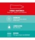 DUREX - SENSITIVO SLIM FIT 10 UNIDADES