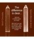 SKINS - PRESERVATIVOS PREMIUM SABOR CHOCOLATE PACK 8