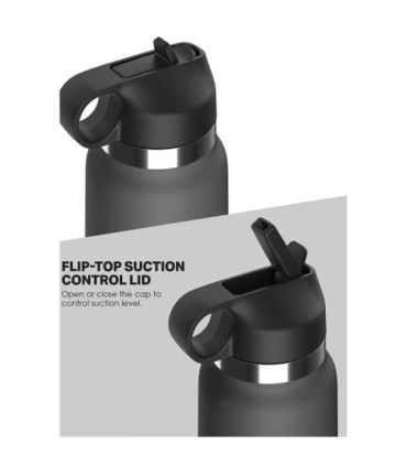 PDX PLUS - FUCK FLASK ESTIMULADOR VAGINA DISCRETO NATURAL MODELO 2