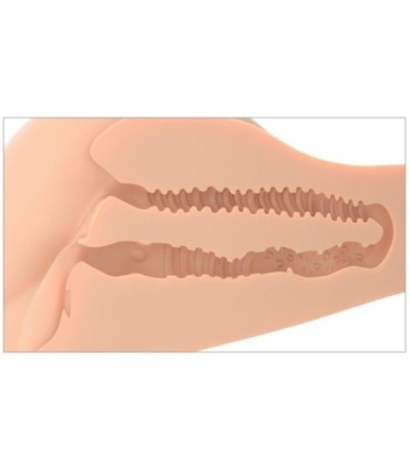 PDX PLUS - 360 BANGER MASTURBADOR ANO Y VAGINA REALÍSTICOS