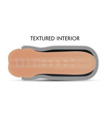 JAMYJOB - MASTURBADOR BOCA EXCITANTE