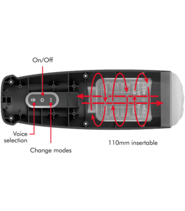 JAMYJOB - TORNADO MASTURBADOR 360 ROTATE TECH